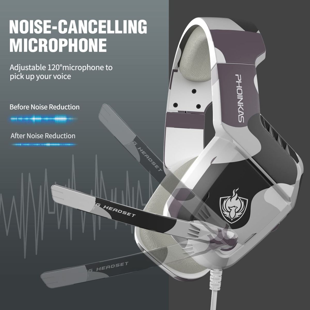 PHOINIKAS Gaming Headset for PS4， Xbox One， PC， Laptop， Mac， Nintendo Switch， 3.5MM PS4 Headset with Mic， Over Ear Headset， Noise-Cancelling Headset， Bass Surround， LED Light， Comfort Earmuff - Camo
